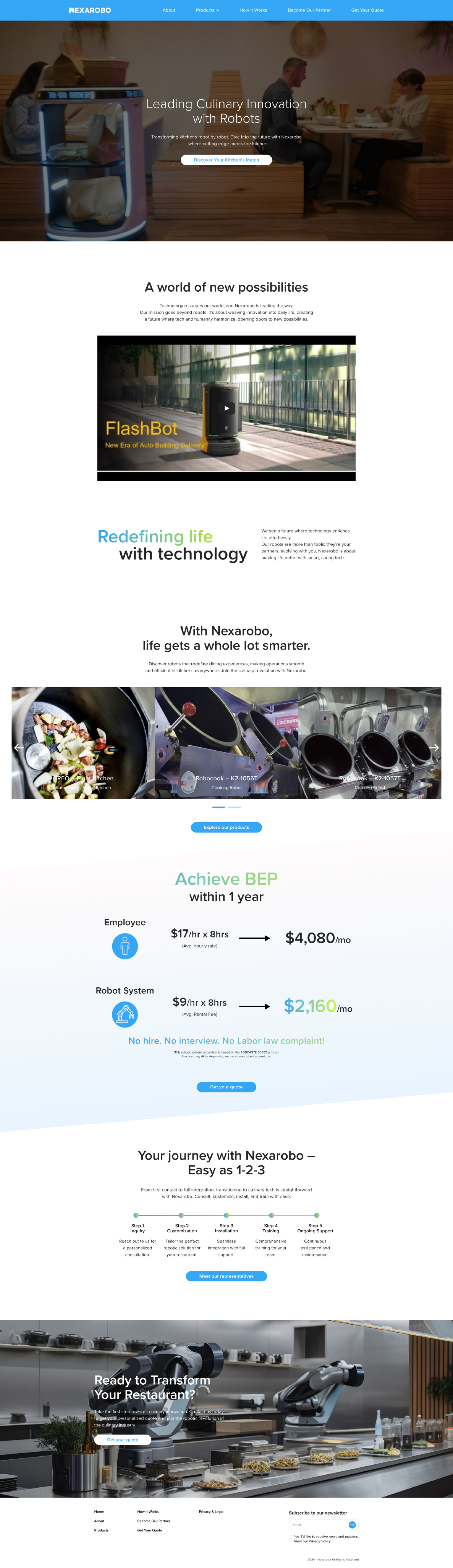 branding ui design