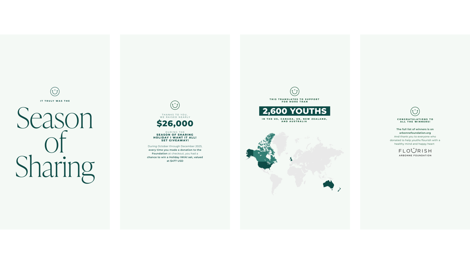 arbonne social mededia design