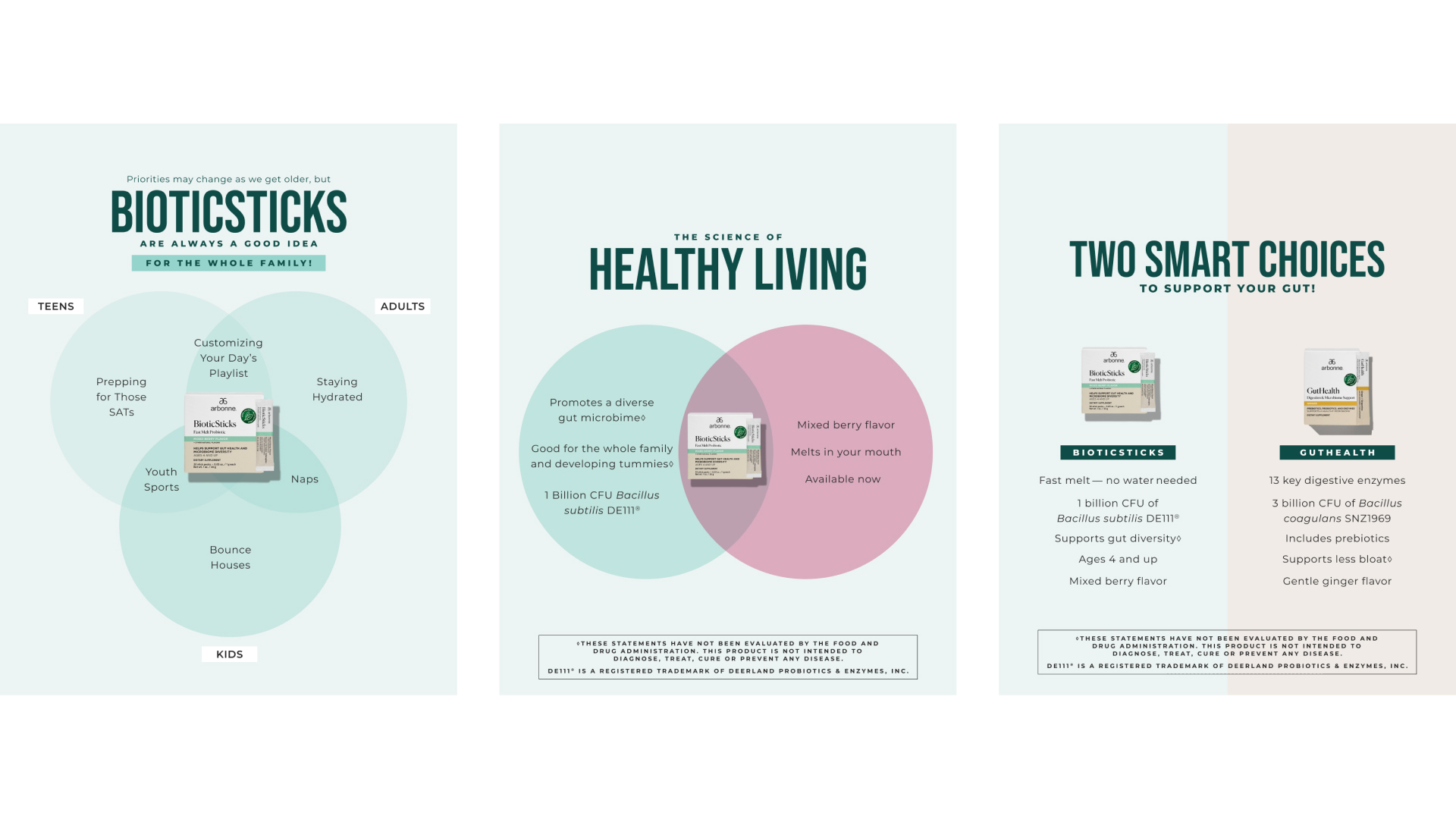 arbonne social mededia design